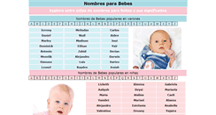 Desktop Screenshot of nombresbebes.net